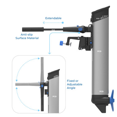 Moteur électrique E-Propulsion eLite Arbre Court 500W