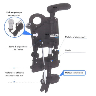 Moteur électrique Haswing W40 GPS 40Lbs Spécial Kayak