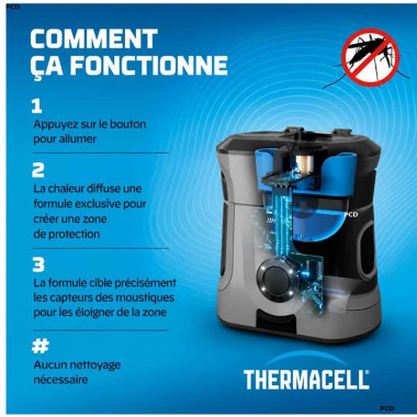 Recharge Pour Bouclier Anti-Moustiques Thermacell Ex90 40 Heures