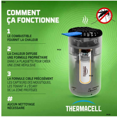 Bouclier Anti-moustiques Portable Thermacell Halo Mini