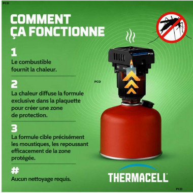 Recharge Pour Bouclier Anti-moustiques Thermacell MRP‑BX Backpacker