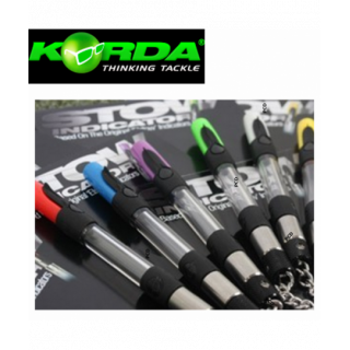 Indicateurs Stow Complet Korda