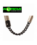 CHAINES DE RECHANGE KORDA...