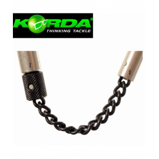 CHAINES DE RECHANGE KORDA...