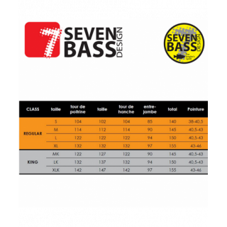 Waders Seven Bass Spécial Float Tube Float X-4