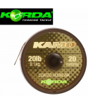 TRESSE KORDA KAMO COATED...