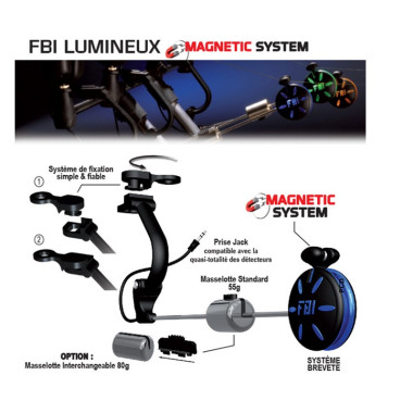Adaptateur Jack 3.5MM Pour FBI Fun Fishing
