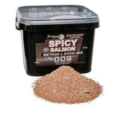Amorce Starbaits Performance Concept Spicy Salmon Method & Stick Mix