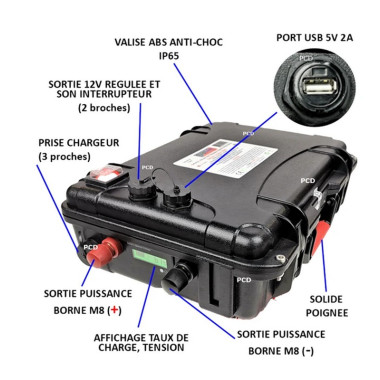 Batterie Valise Lithium Ion Polymère Prolith 36 Volts 120 Ah + Sortie Régulée 12V