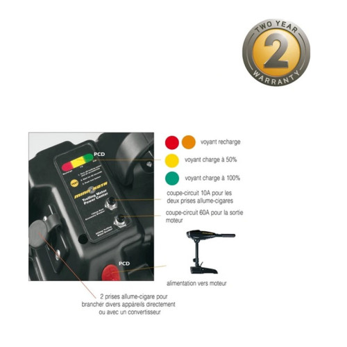 Station D'Energie Portable Minn Kota Power Center