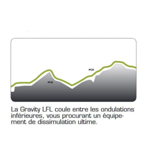 Tresse Carp Spirit Gravity LFL 10M Camo Green